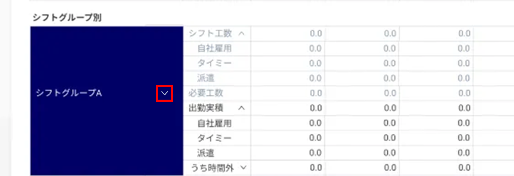 シフトグループ別_スタッフタグClose.png