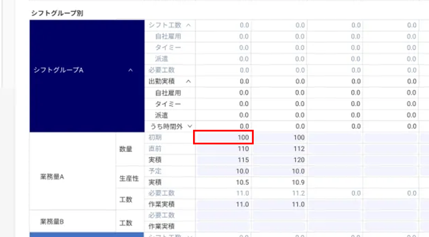 シフトグループ別_数量から算出_初期.png