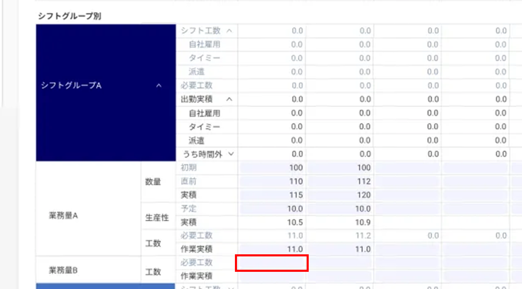 シフトグループ別_工数を直接入力_必要工数.png