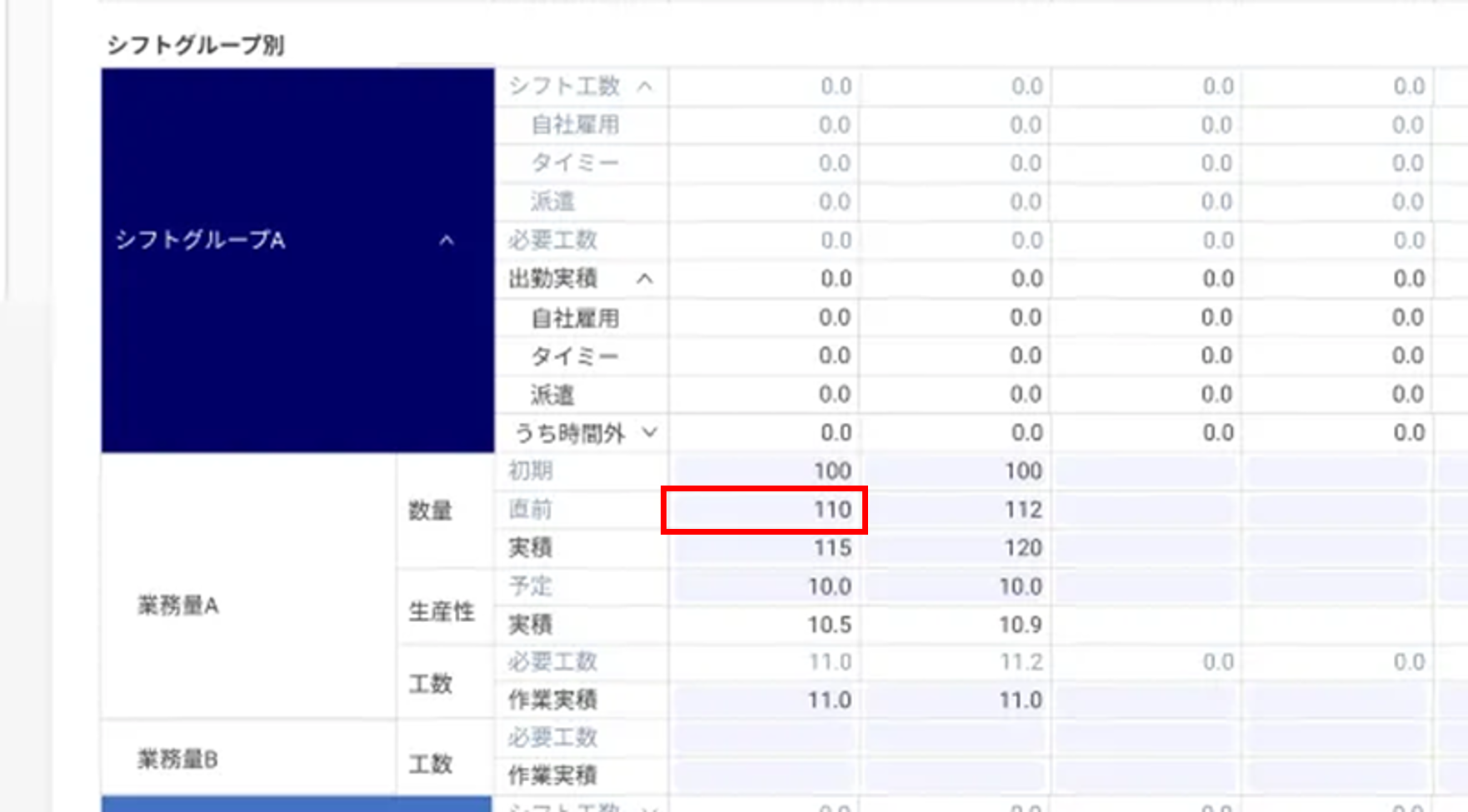 シフトグループ別_数量から算出_直前.png