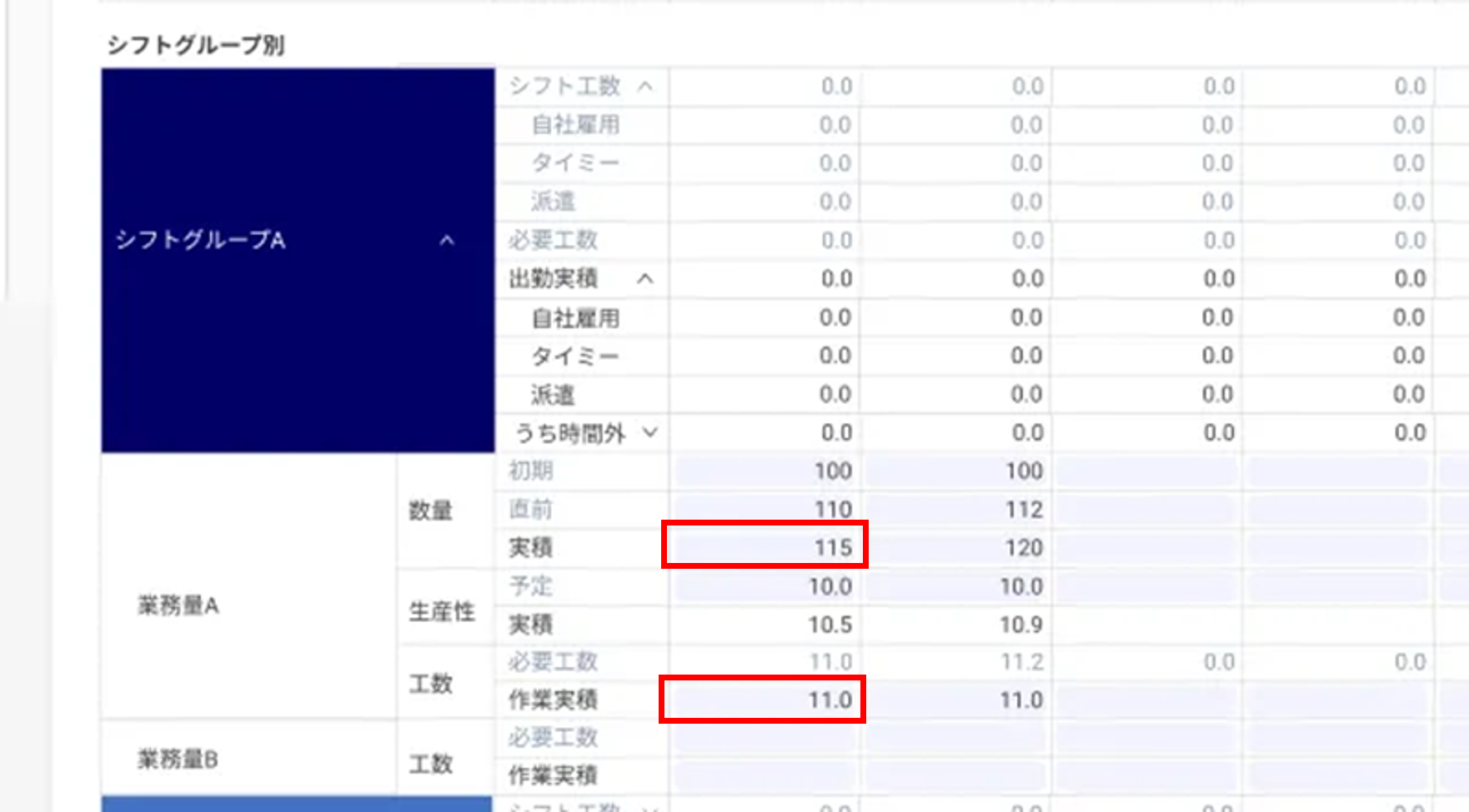 シフトグループ別_実績直接入力.png