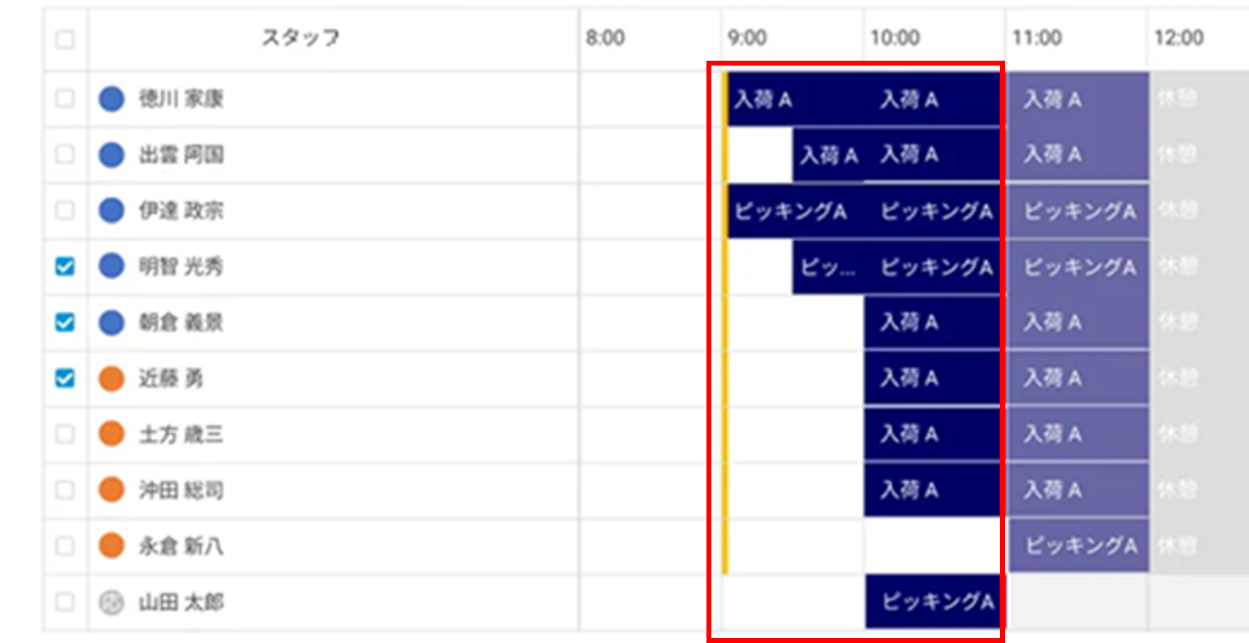 当日ボード_スタッフパネル実績.png