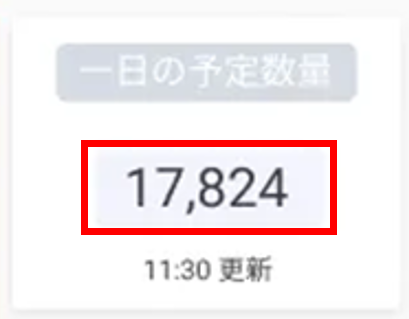 パフォーマンスボードグラフ_一日の予定数量.png