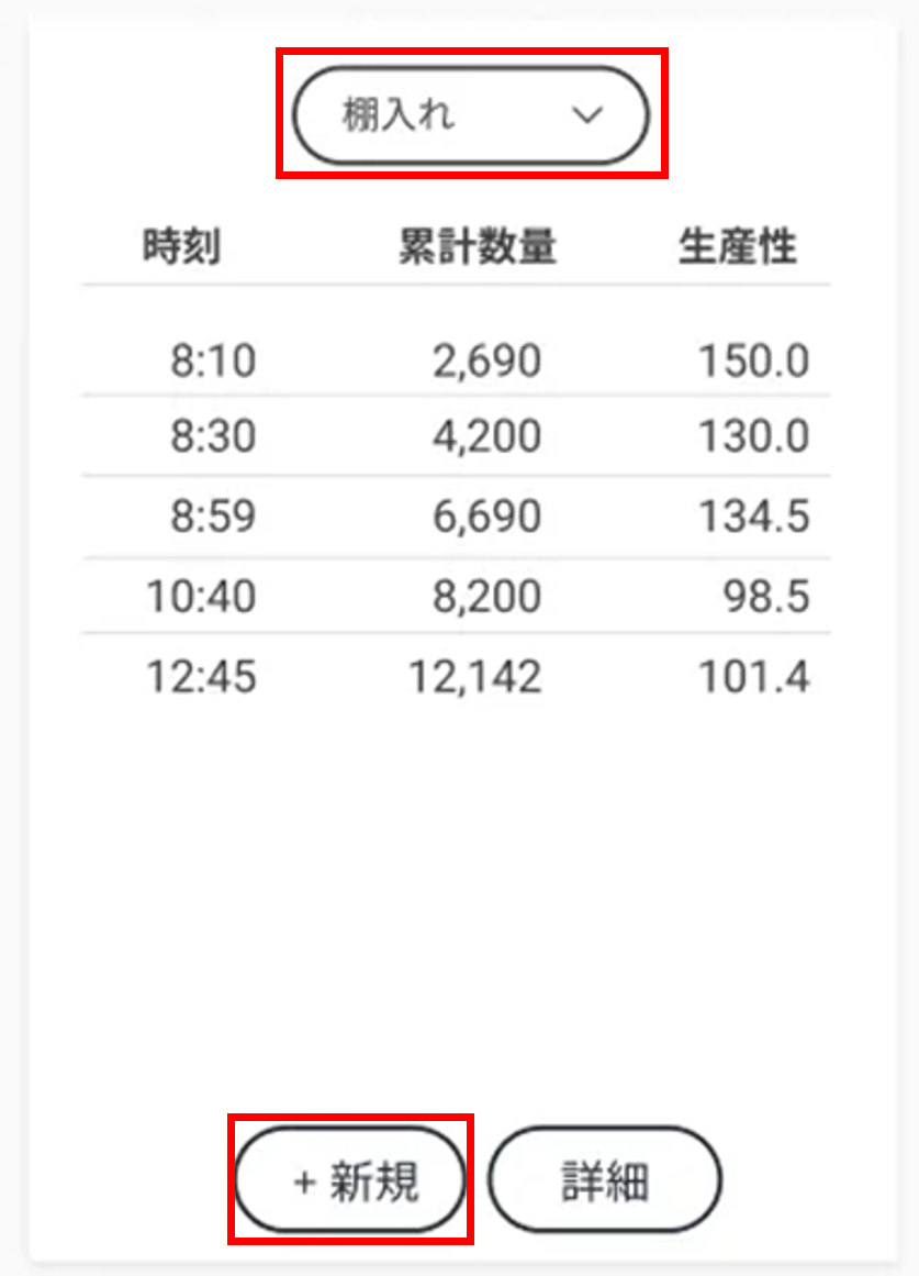 パフォーマンスボードグラフ_進捗履歴パネル_新規.png