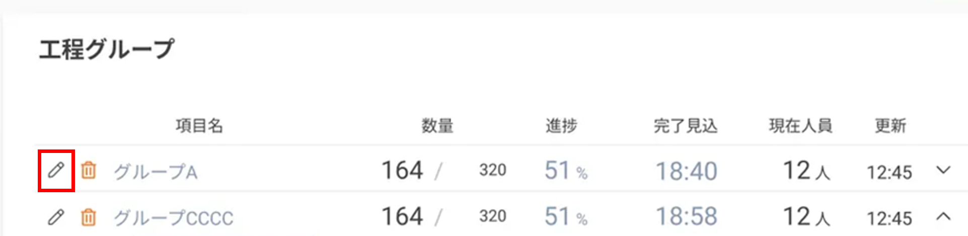 パフォーマンスボードリスト_工程グループ編集.png