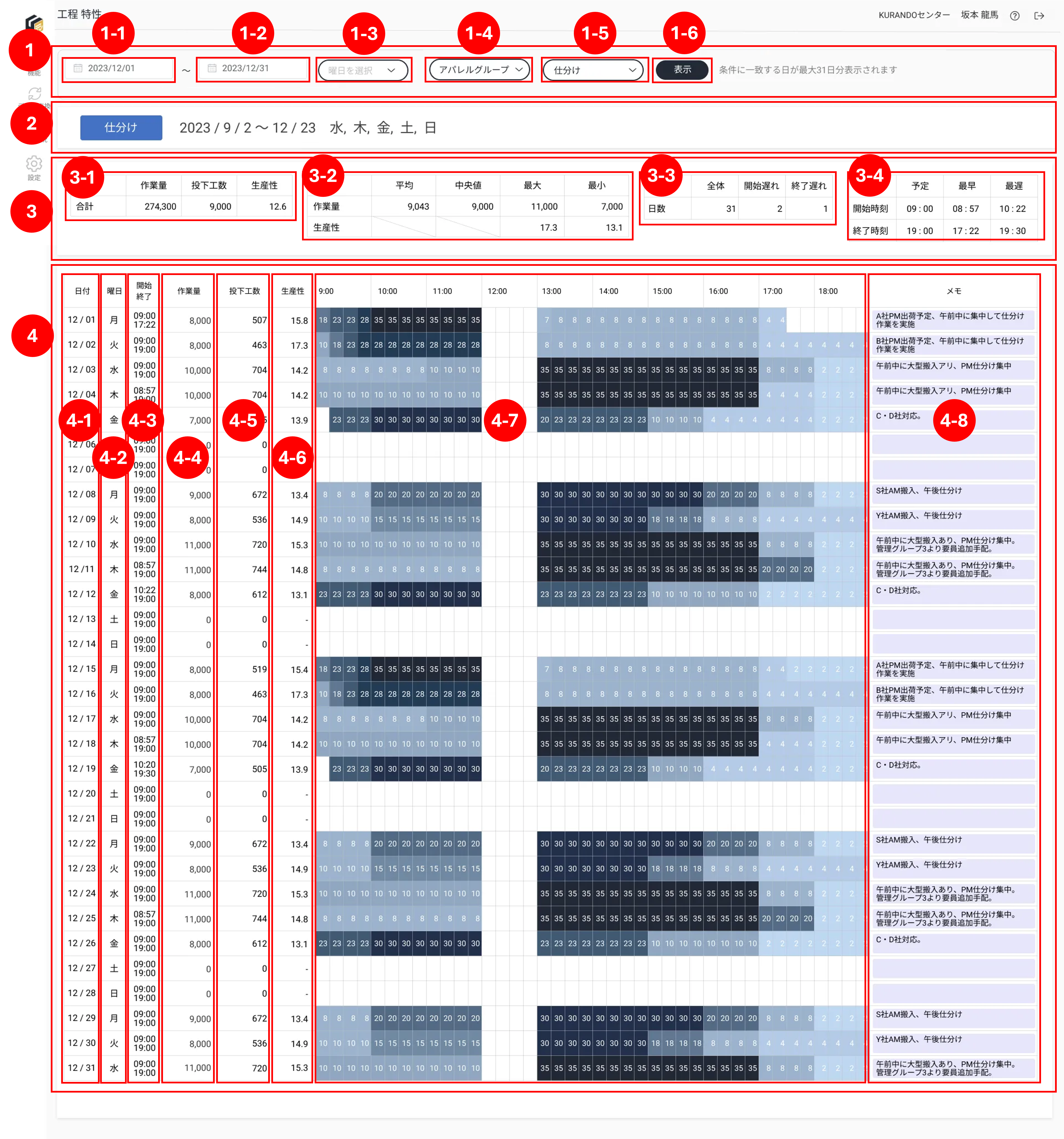 工程特性画面表示項目一覧.png