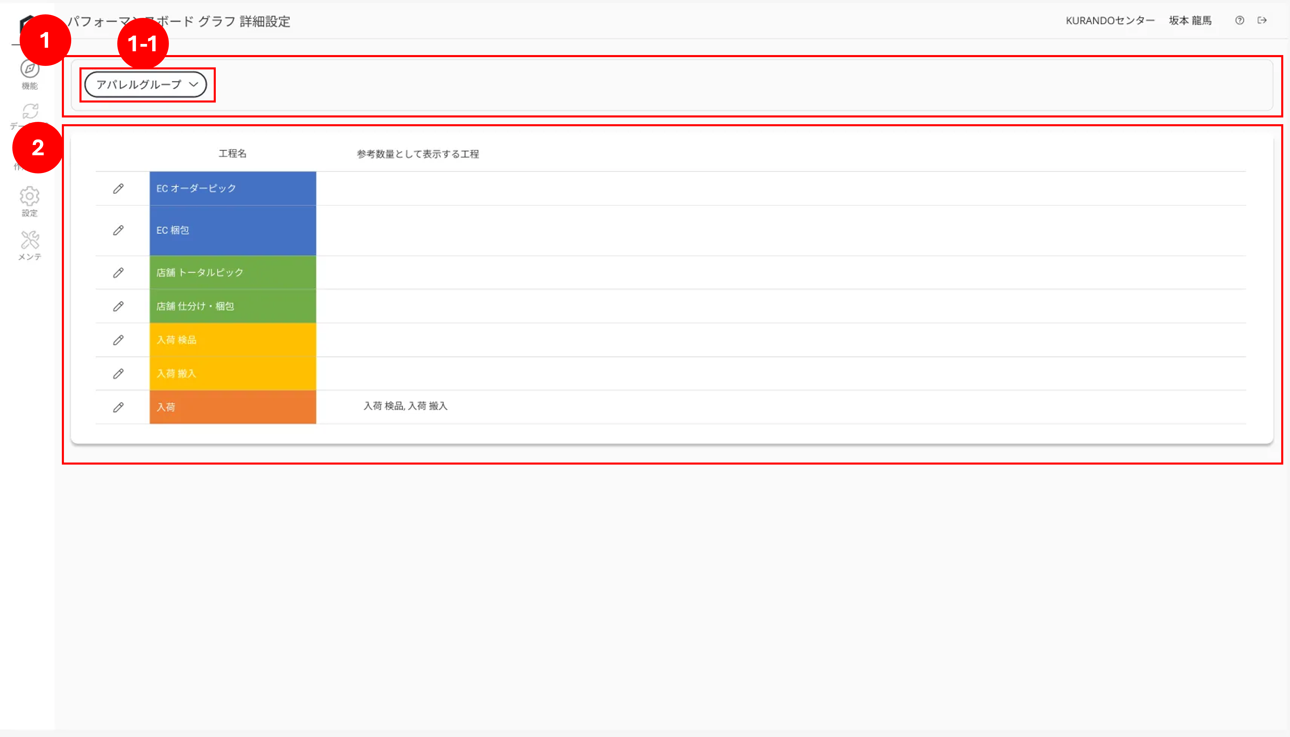 パフォーマンスボードグラフ詳細設定_表示項目.png
