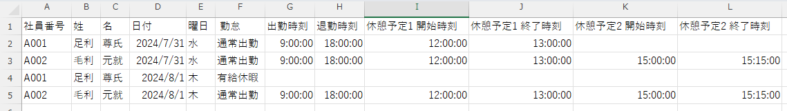 CSVから登録.png
