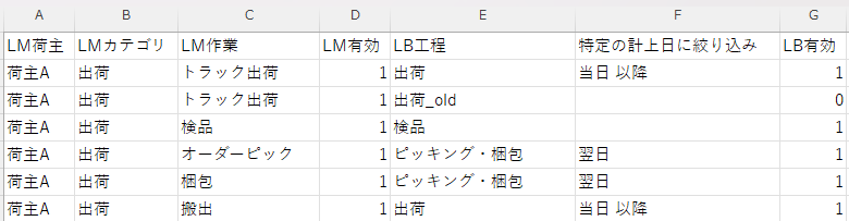 工程マスタ_CSV出力.png