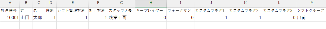 スタッフ設定_CSV登録１.png